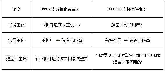 多半会一头雾水